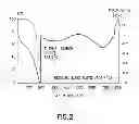 Fig. 03 - Antimony compounds useful for deposition of antimony-containing materials