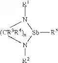 Fig. 26 - Antimony compounds useful for deposition of antimony-containing materials