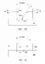 Fig. 09 - Method of fabricating MOS device
