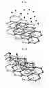 Fig. 02 - Method for etching atomic layer of graphene