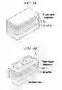 Fig. 09 - Method for etching atomic layer of graphene