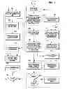 Fig. 06 - METHOD AND APPARATUS FOR INTERACTIVE PLAY