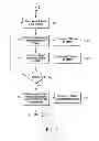 Fig. 07 - METHOD AND APPARATUS FOR INTERACTIVE PLAY