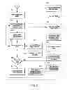 Fig. 08 - METHOD AND APPARATUS FOR INTERACTIVE PLAY