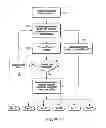 Fig. 09 - METHOD AND APPARATUS FOR INTERACTIVE PLAY