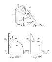 Fig. 06 - ELECTRONICS RACK COOLING DUCT
