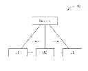Fig. 01 - Method and related communication device for transmission and reception of natural disaster warning notification message in a wireless communication system