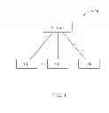Fig. 02 - Method and related communication device for transmission and reception of natural disaster warning notification message in a wireless communication system