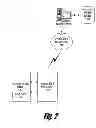 Fig. 03 - System and method for sending local information from a wireless browser to a web server