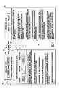 Fig. 02 - Server for sending new application portions to mobile wireless communications devices and related methods