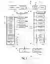 Fig. 02 - System and method for managing file catalogs on a wireless handheld device