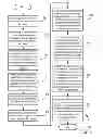 Fig. 09 - System and method for managing file catalogs on a wireless handheld device