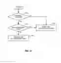 Fig. 12 - Systems and methods for using enhanced receiver and gaps when handling interference