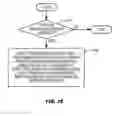 Fig. 17 - Systems and methods for using enhanced receiver and gaps when handling interference