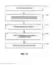 Fig. 18 - Systems and methods for using enhanced receiver and gaps when handling interference