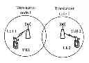 Fig. 01 - INFORMATION TRANSMISSION METHOD, USER EQUIPMENT AND BASE STATION