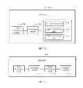 Fig. 10 - INFORMATION TRANSMISSION METHOD, USER EQUIPMENT AND BASE STATION