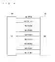 Fig. 05 - Mobile communication system