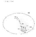 Fig. 15 - Mobile communication system