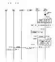 Fig. 25 - Mobile communication system