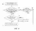 Fig. 06 - Mobile communication device with subscriber identity module