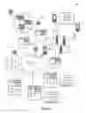 Fig. 02 - Location based contact routing