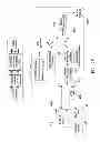 Fig. 29 - METHOD AND APPARATUS FOR OPTIMIZATION OF WIRELESS MULTIPOINT ELECTROMAGNETIC COMMUNICATION NETWORKS