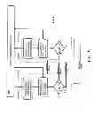Fig. 33 - METHOD AND APPARATUS FOR OPTIMIZATION OF WIRELESS MULTIPOINT ELECTROMAGNETIC COMMUNICATION NETWORKS