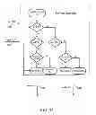 Fig. 34 - METHOD AND APPARATUS FOR OPTIMIZATION OF WIRELESS MULTIPOINT ELECTROMAGNETIC COMMUNICATION NETWORKS