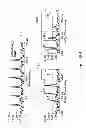 Fig. 40 - METHOD AND APPARATUS FOR OPTIMIZATION OF WIRELESS MULTIPOINT ELECTROMAGNETIC COMMUNICATION NETWORKS