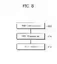 Fig. 09 - Apparatus and method of reporting logged measurement in wireless communication system