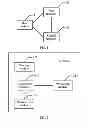 Fig. 02 - Method, terminal, and system for realizing device to device communication