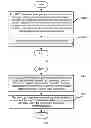 Fig. 06 - Method, terminal, and system for realizing device to device communication