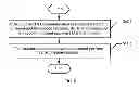 Fig. 07 - Method, terminal, and system for realizing device to device communication