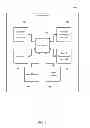 Fig. 03 - MOBILE NOTIFICATION SYSTEM