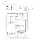 Fig. 01 - System and method of creating and providing SMS http tagging