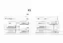 Fig. 02 - Method and apparatus for supporting group delegator in wireless connection system supporting machine-to-machine communication