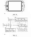 Fig. 02 - System and method for context aware usability management of human machine interfaces