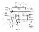 Fig. 07 - System and method for context aware usability management of human machine interfaces