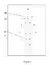 Fig. 02 - Puzzle board game