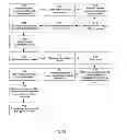 Fig. 22 - Game apparatus for displaying information about a game
