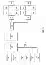 Fig. 32 - Game apparatus for displaying information about a game