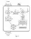 Fig. 06 - CONTROL OF INTERACTIONS WITHIN VIRTUAL ENVIRONMENTS