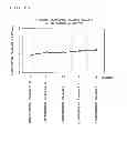 Fig. 22 - Toothed belt