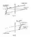 Fig. 06 - Shuttle shifting for a continuously variable transmission