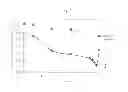 Fig. 02 - Exhaust gas purification catalyst and method for producing it