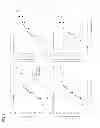 Fig. 10 - Methods for Improving Fruit Production and Fruit Quality