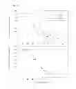 Fig. 15 - Methods for Improving Fruit Production and Fruit Quality