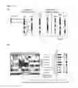 Fig. 02 - RNAi-based method of screening and characterizing drug combinations