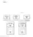 Fig. 22 - RNAi-based method of screening and characterizing drug combinations